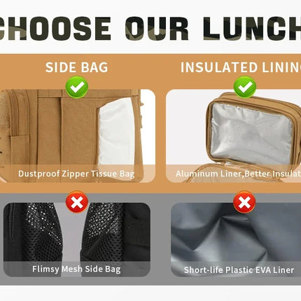VoltHeater Tactical Lunch Bag | 18L Insulated Cooler Bag for Work