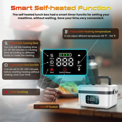 VoltHeater VH40 – Wireless Battery-Powered Heated Lunch Box